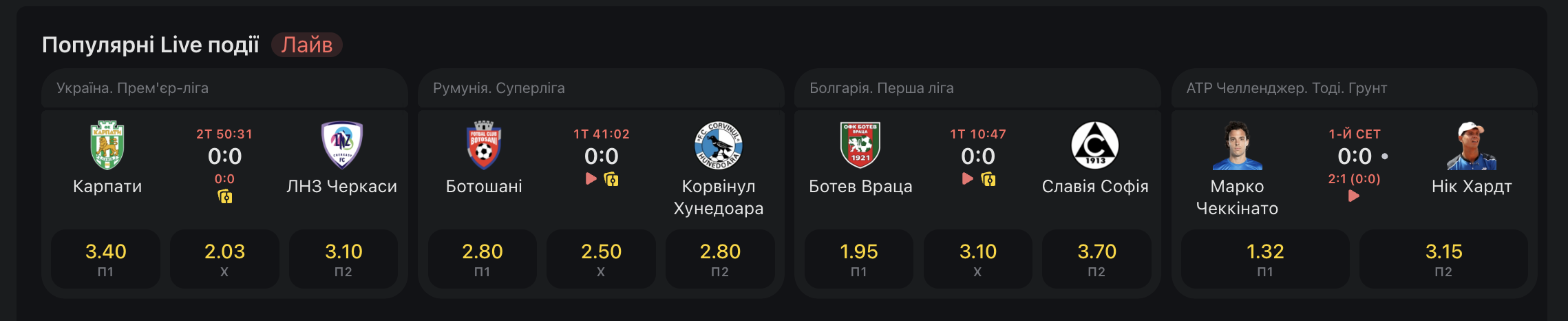 PokerBet расписание турниров